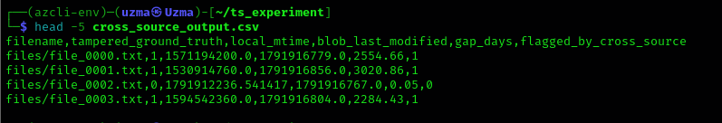First rows of the cross-source output: local modification time, blob Last-Modified, and gap in days.