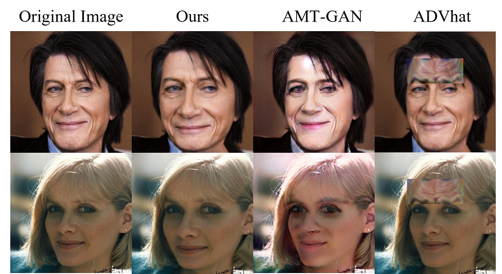 Qualitative comparison of StealthWarp and other attack baselines, including physical (AdvHat) and digital (AMT-GAN) methods.
