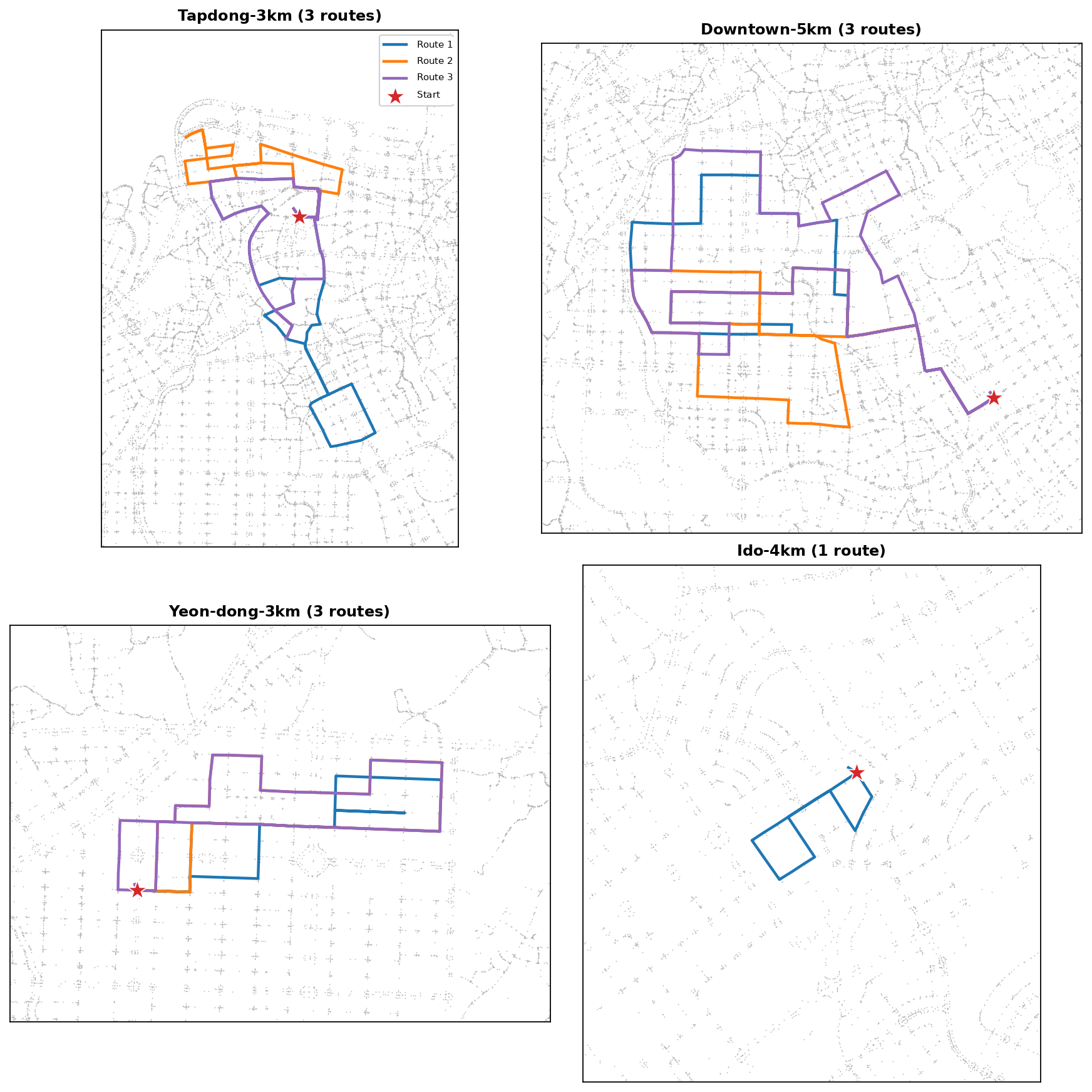 Routes generated by the proposed algorithm (DIRECTION)